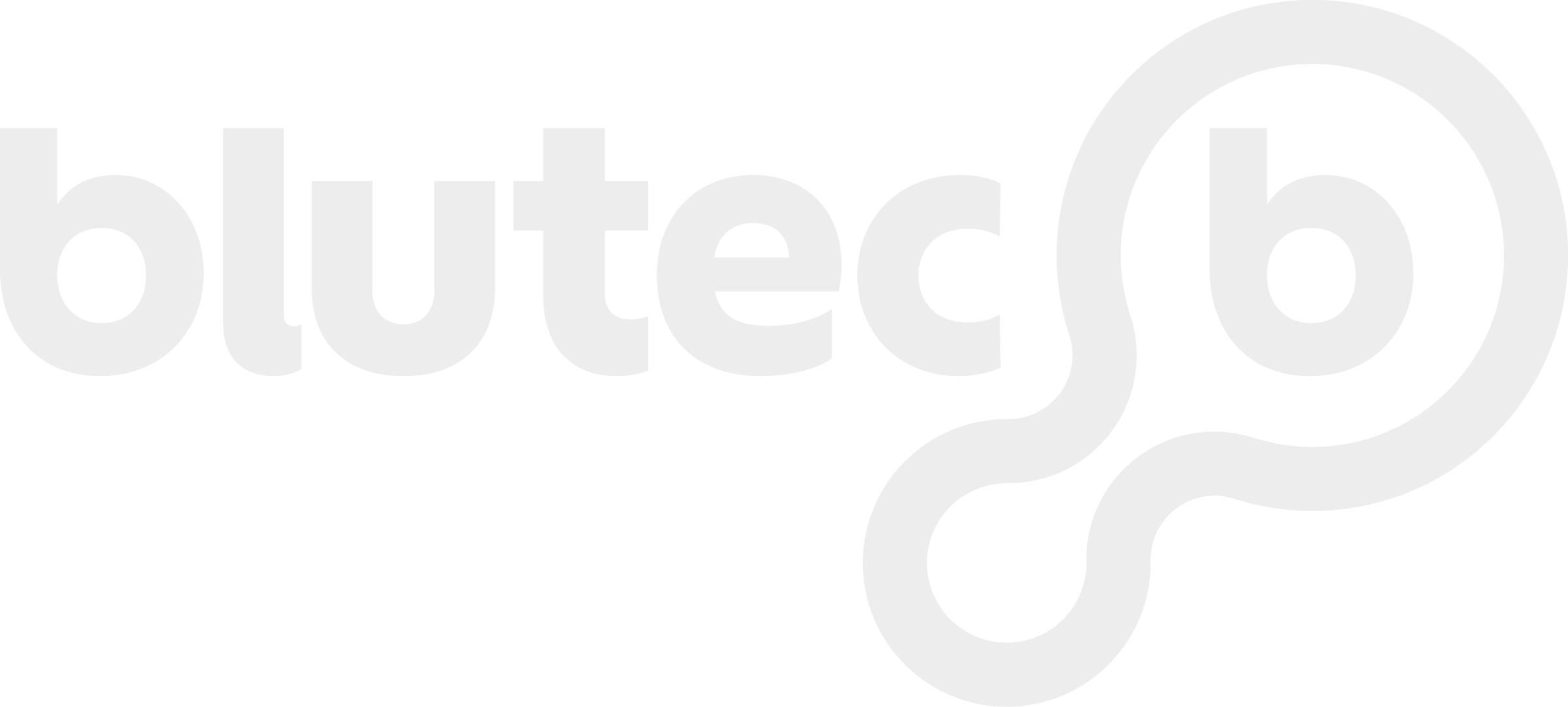 BluTec-B